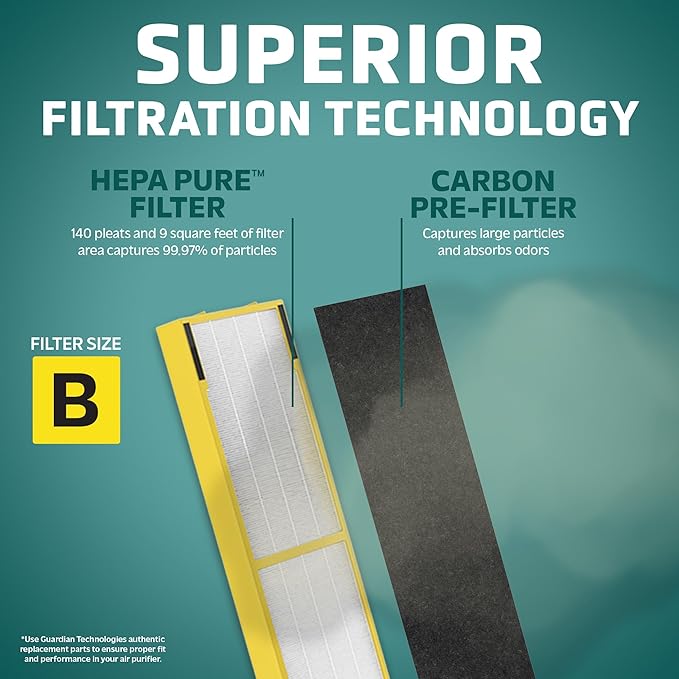 GermGuardian FLT4825PC True HEPA GENUINE Replacement Filter B