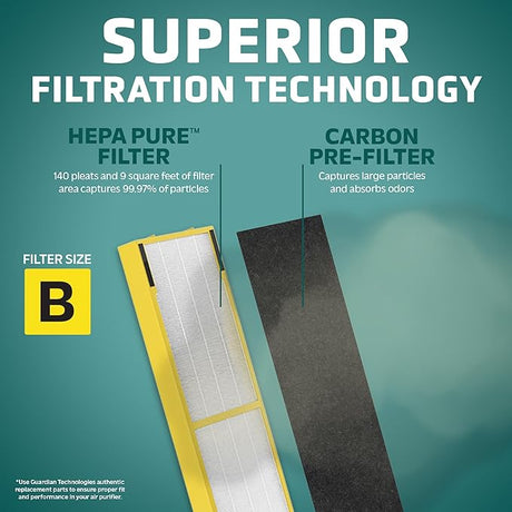 GermGuardian FLT4825PC True HEPA GENUINE Replacement Filter B